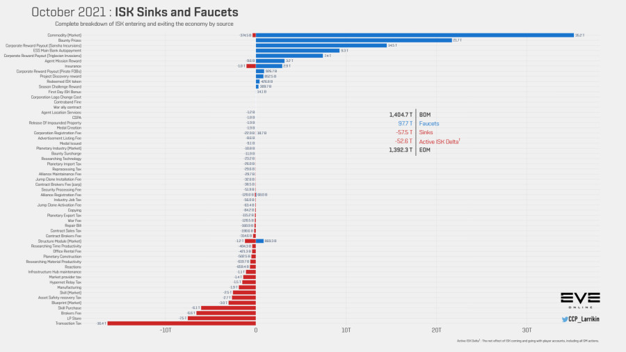 9a sinksfaucets
