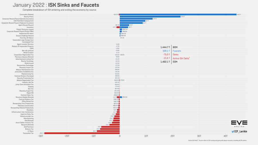 9 sinks and faucetsJan22