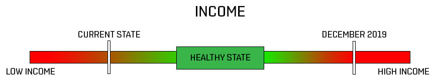 income_en.jpg