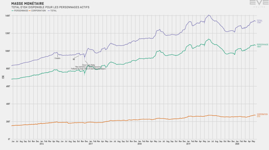 FR 02 money supply
