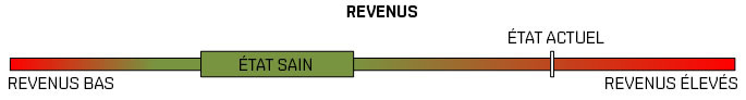HealthyStateGraph FR