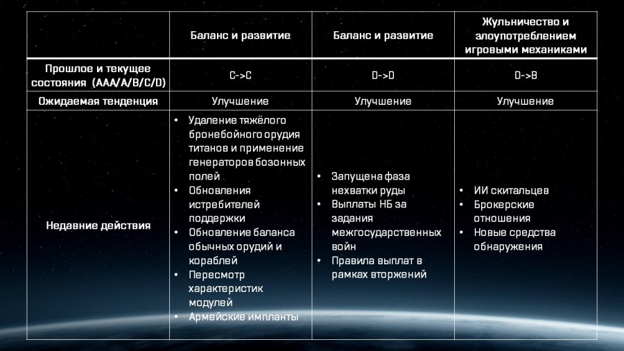 EcosystemHealth RU