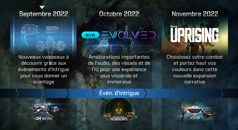 EVE News 820x450 FR