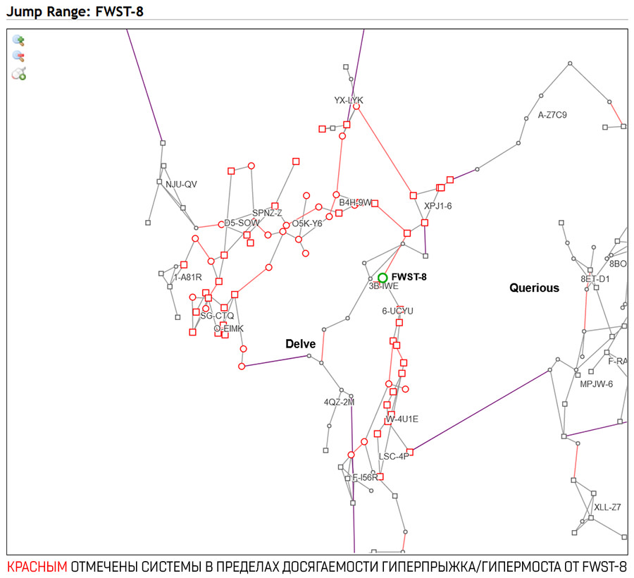 FWST-8 Jump Range RU
