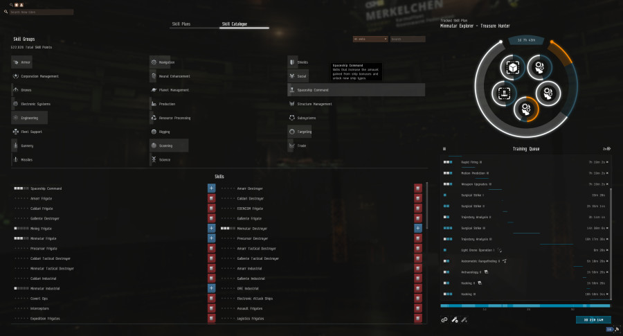 skill catalogue