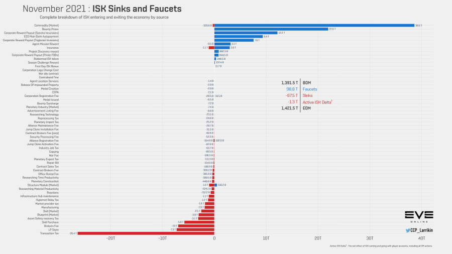 9a sinksfaucets