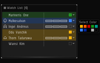 colorcodeWatchlist