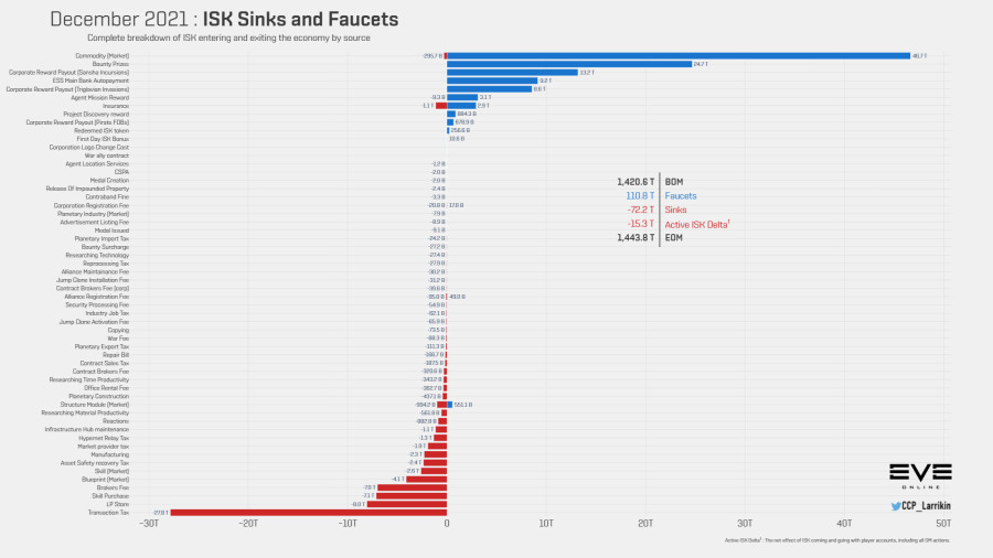 9a sinksfaucets