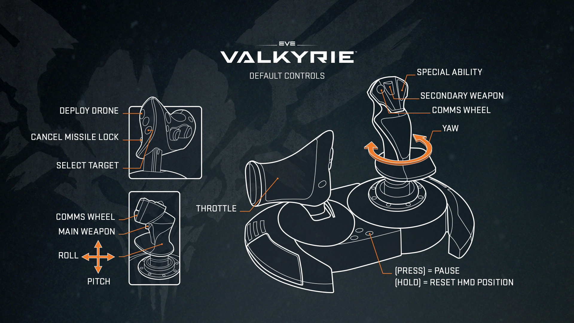 Get Your Hands On Hotas Eve Valkyrie Warzone